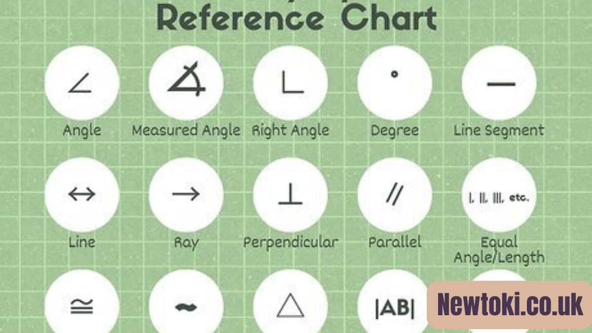 geometry learn v4